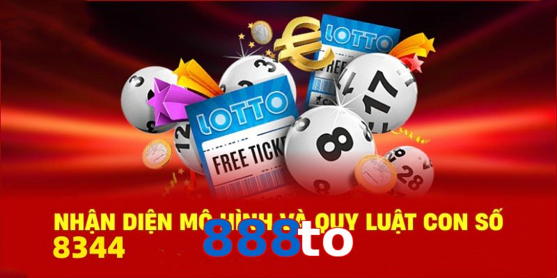 Danh mục tích hợp hệ thống gia tăng khả năng dự đoán